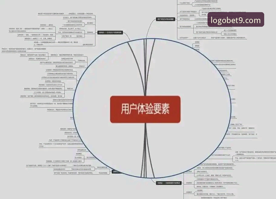 Bet9官网下载生态解析：从平台升级到用户体验的全面观察