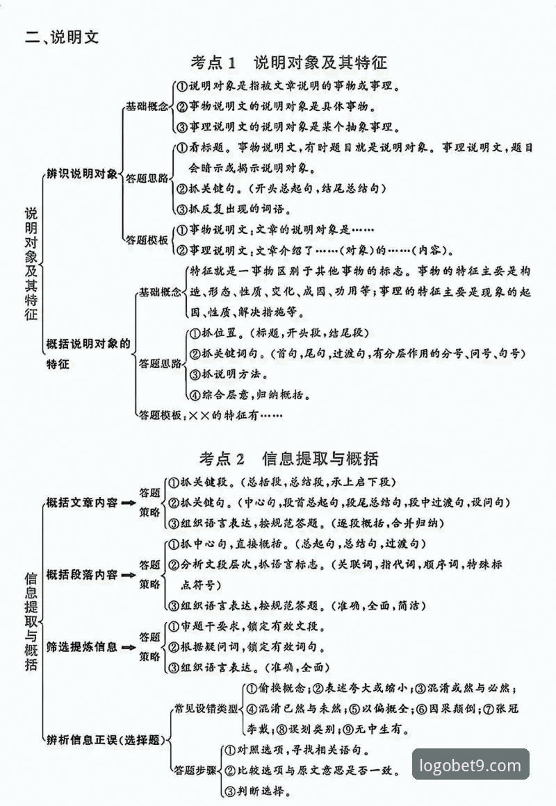 Bet9登录流程 资深用户深度解读:斯帕莱蒂的战术哲学如何影响Bet9体育平台上的投注决策