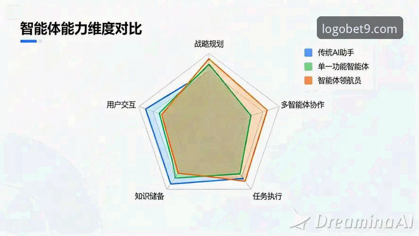 Bet9体育官网 揭秘Bet9体育官网:从登录入口到稳定体验的全维度深度分析