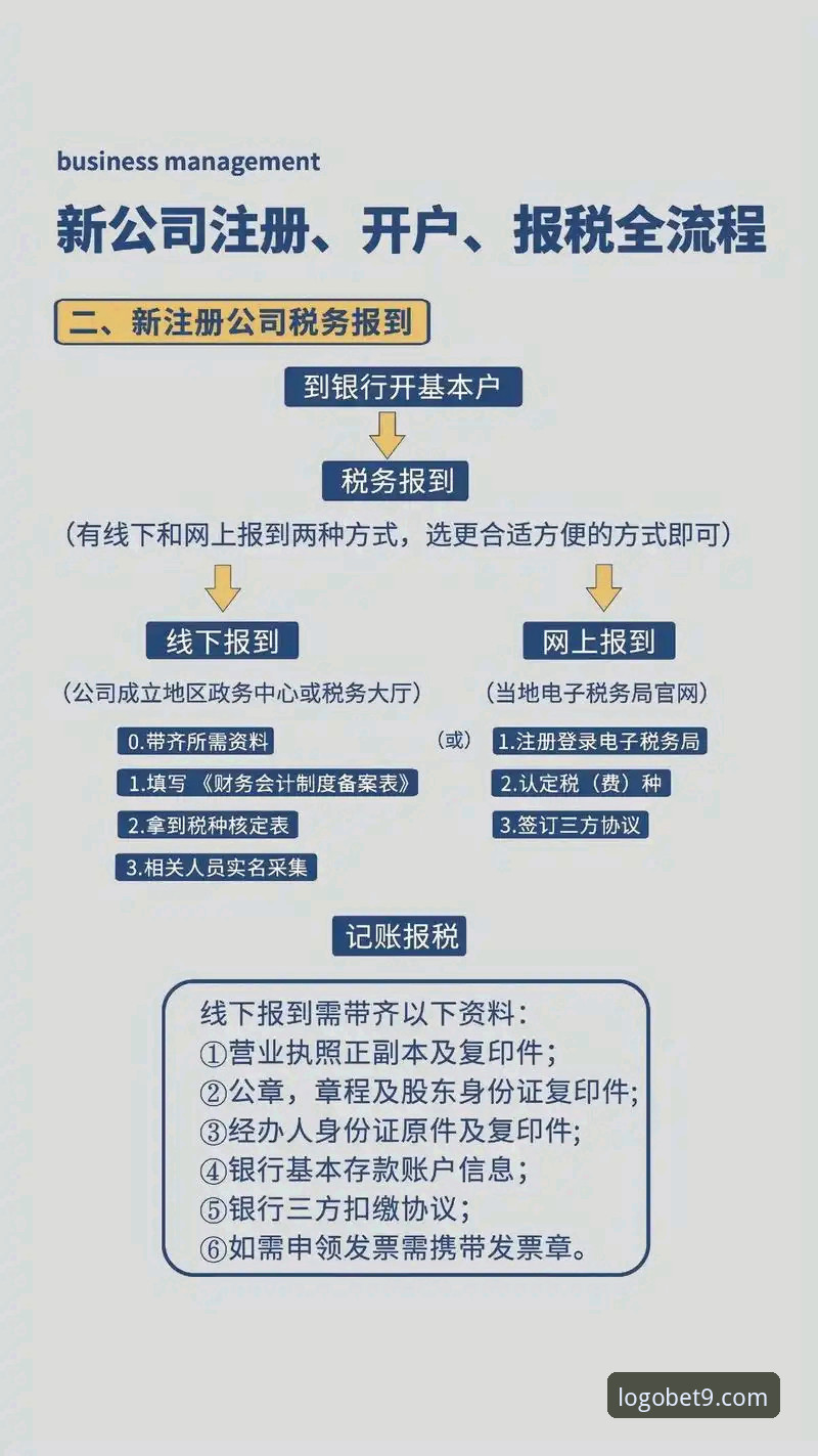 Bet9网站注册教程最新动态：2024年新手注册与平台下载全流程详解